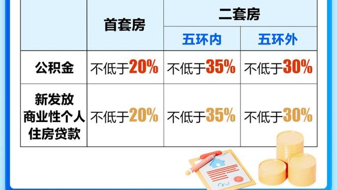 咋回事啊！申京末节被DNP 7投3中拿到7分7板&正负值低至-21